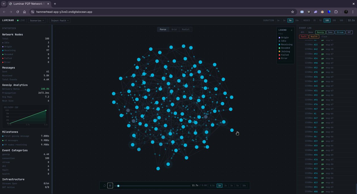 0xCrackedDev tweet media