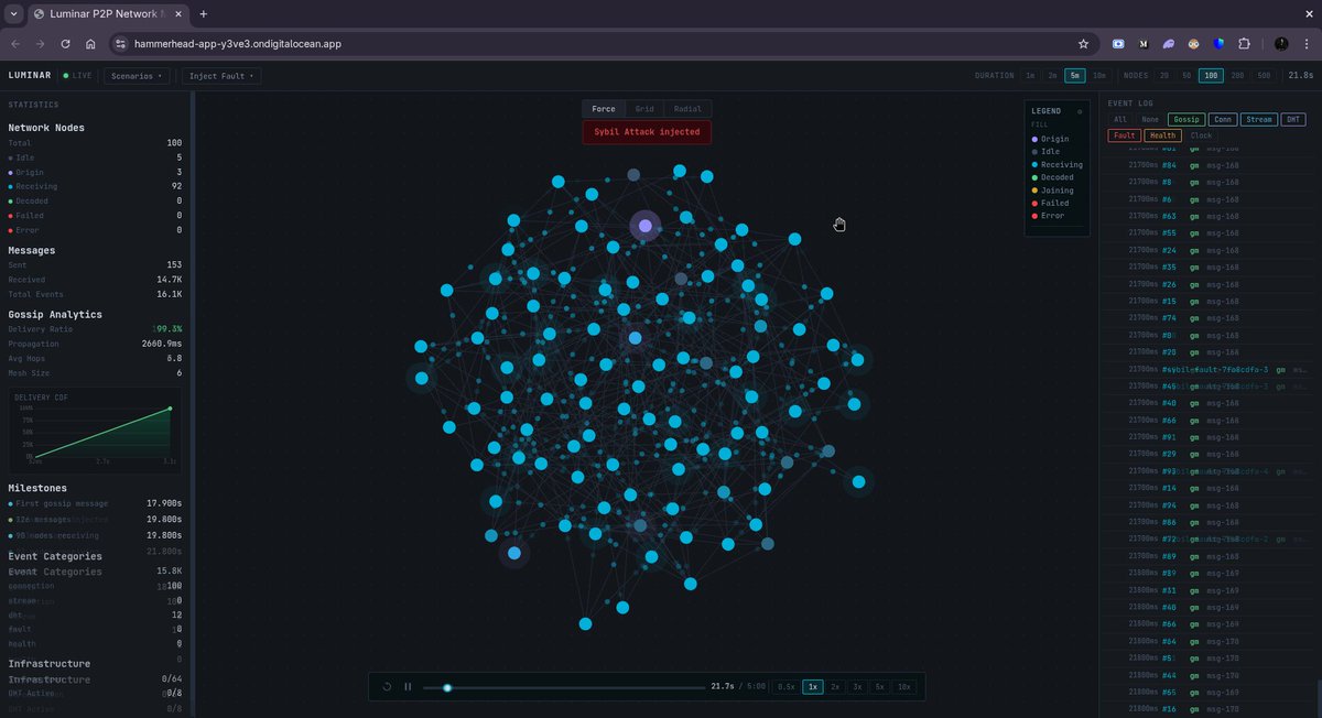 0xCrackedDev tweet media