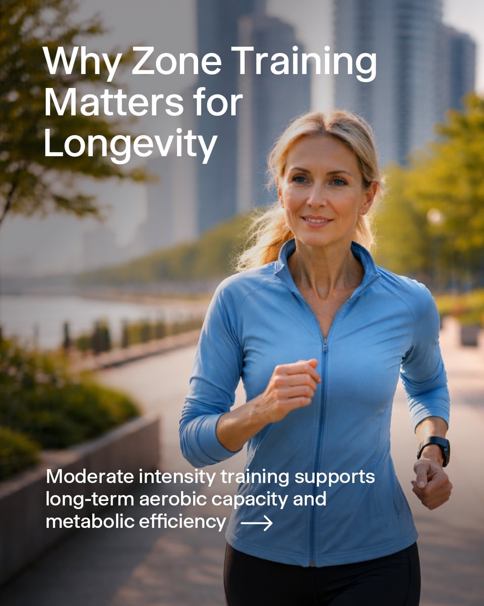 vo2master tweet media