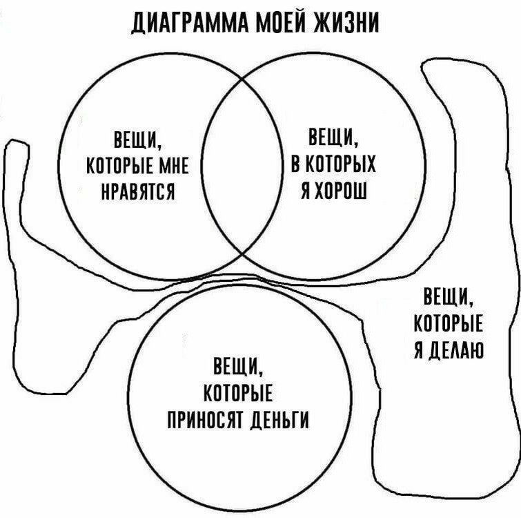 Дантес tweet media