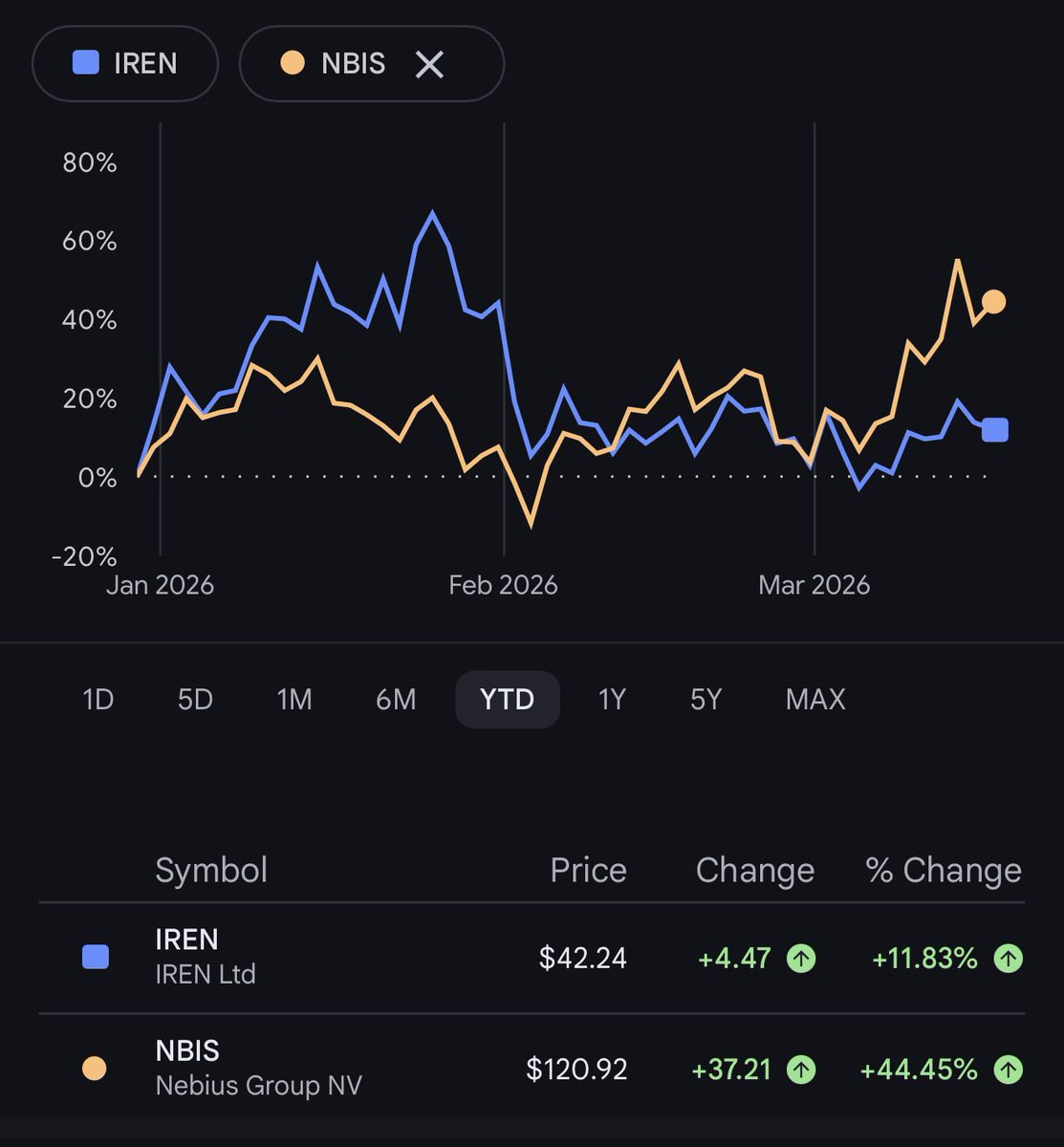 Cole Grinde tweet media