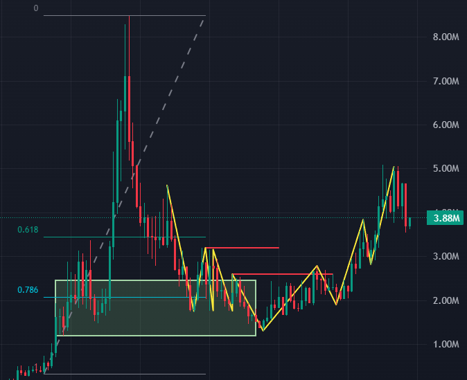 Shrebobo tweet media