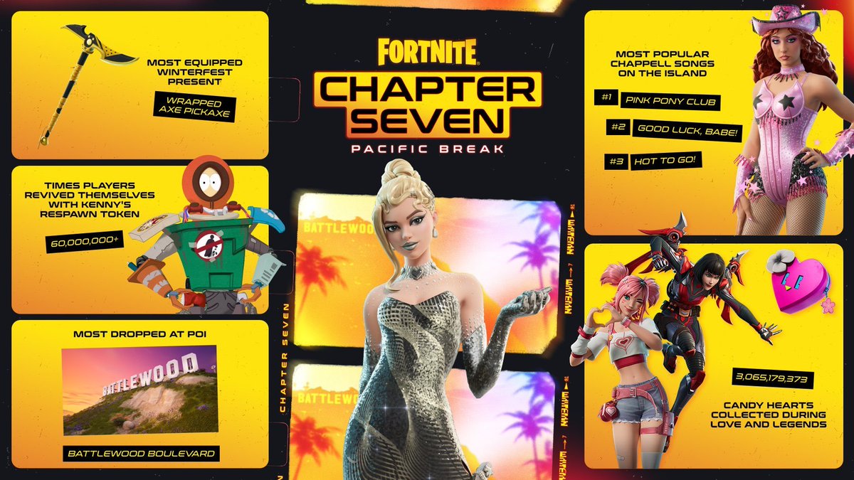 walim FR fortnite leaks & news tweet media