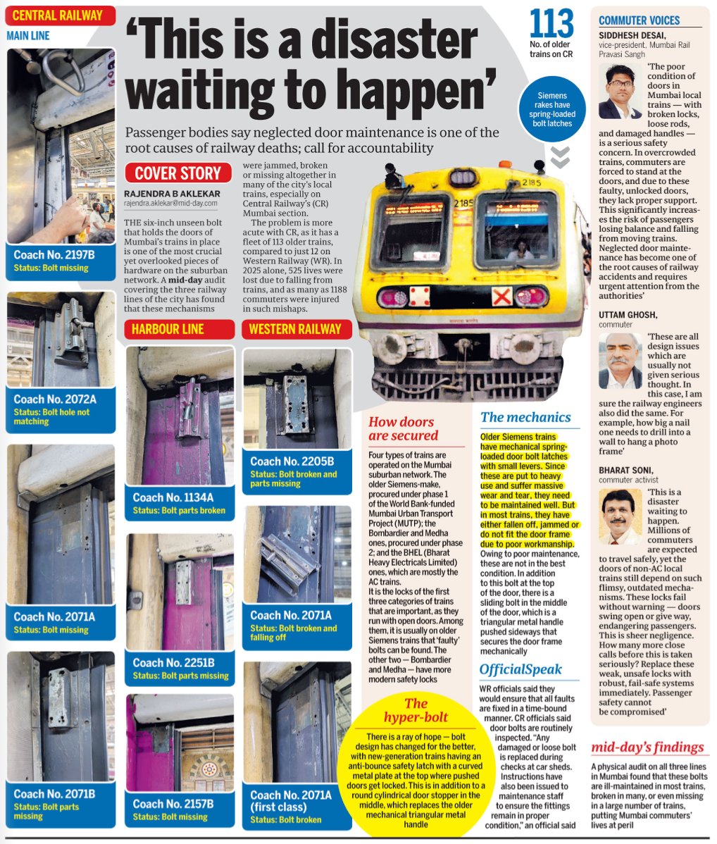 Rajendra B. Aklekar tweet media