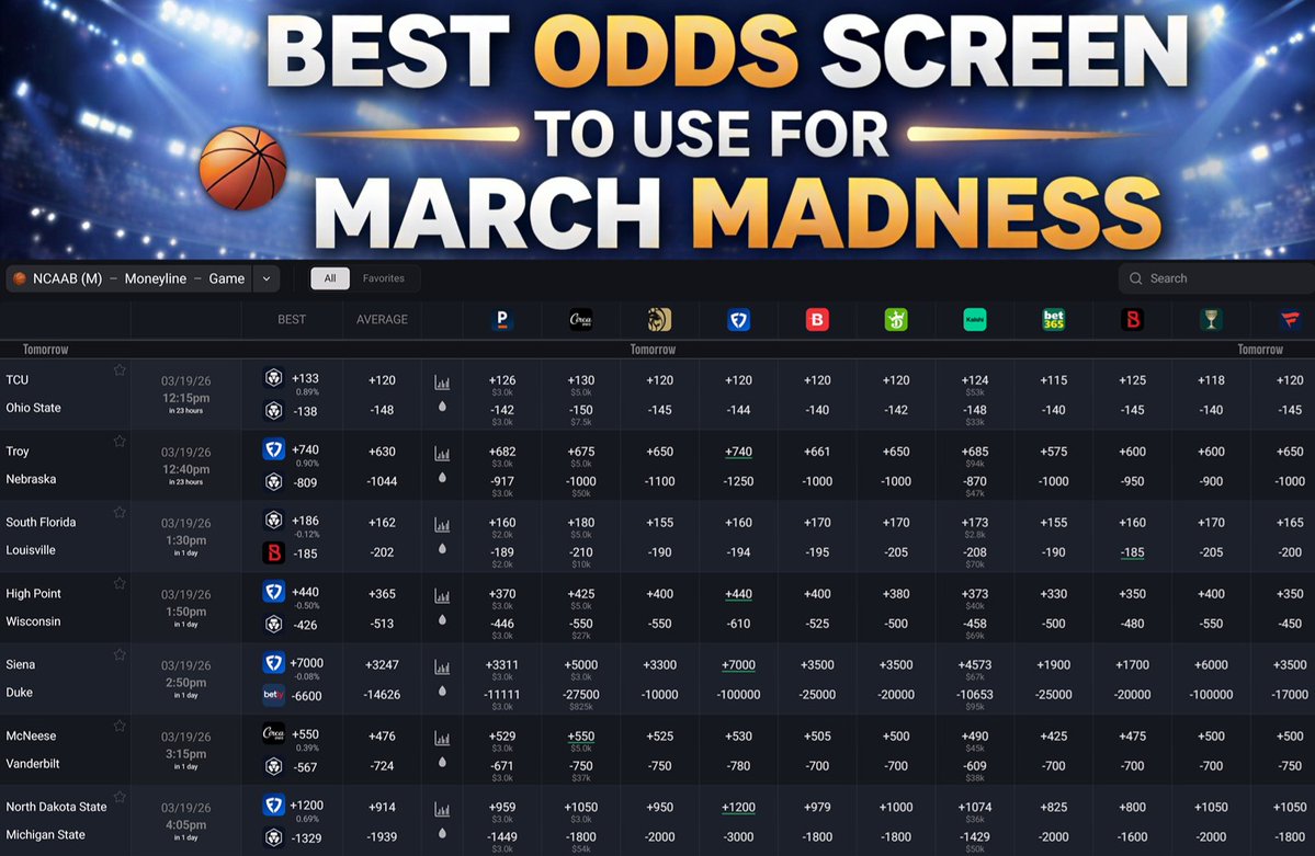 Pick The Odds tweet media