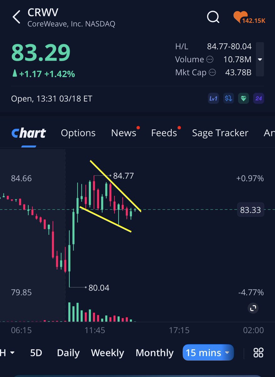 💎 Diamond Trades 💎 tweet media