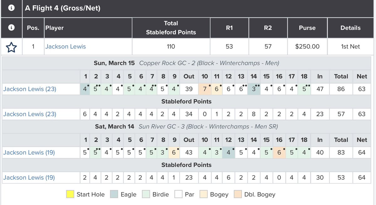 Yip Strickler tweet media