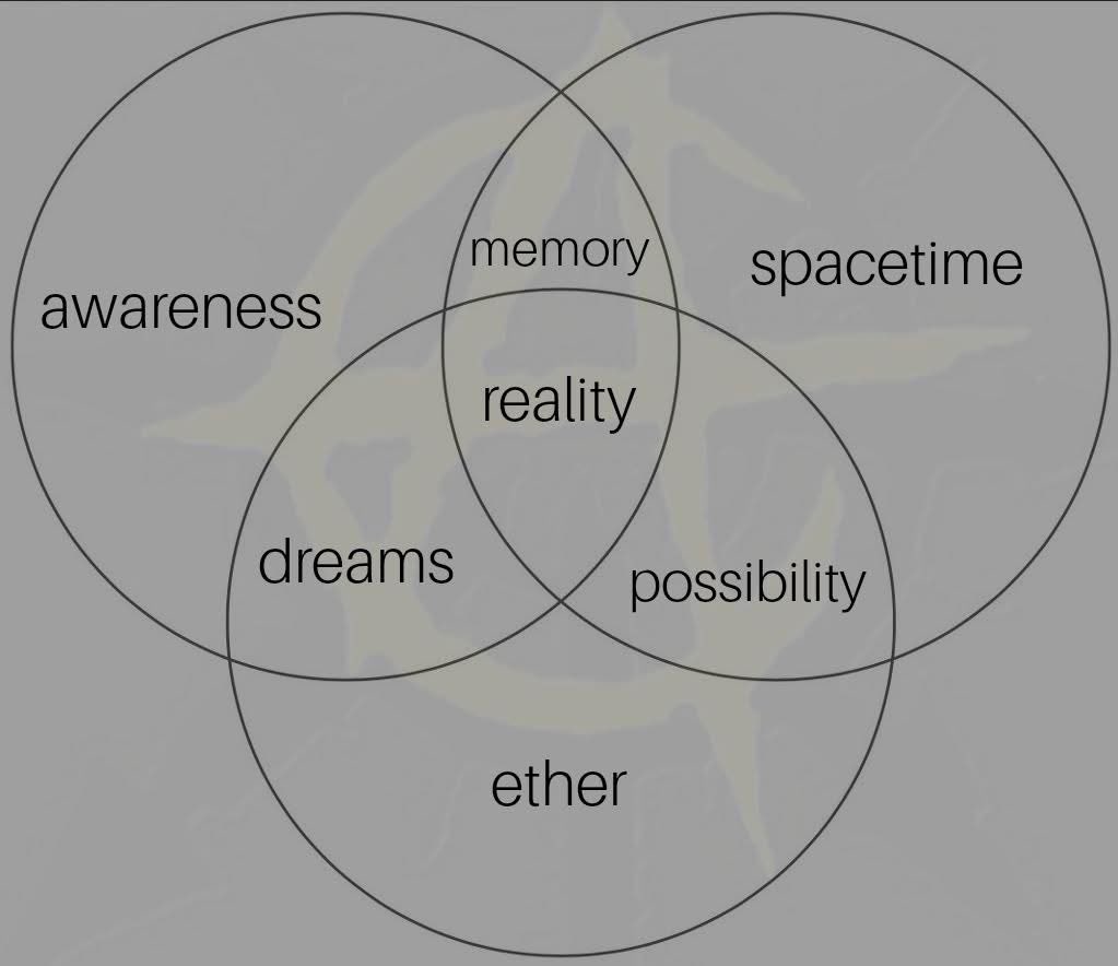 The Fourth Way tweet media