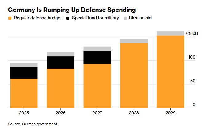 Kyrylo Shevchenko tweet media
