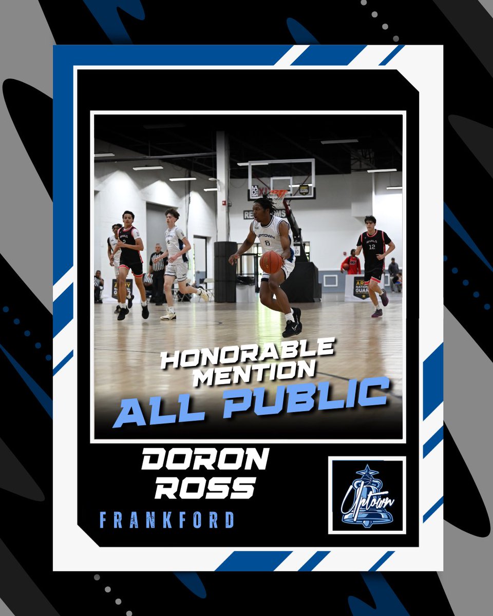 Uptown Basketball Academy tweet media