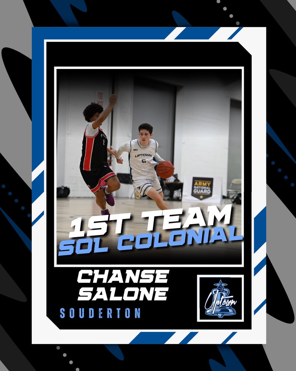 Uptown Basketball Academy tweet media