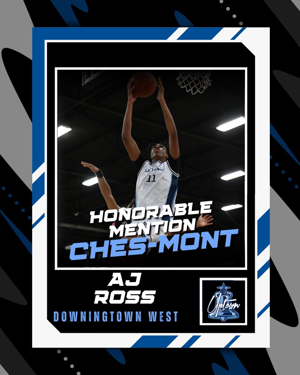 Uptown Basketball Academy tweet media