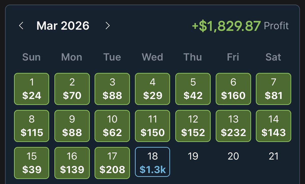 WestCoastArbs tweet media