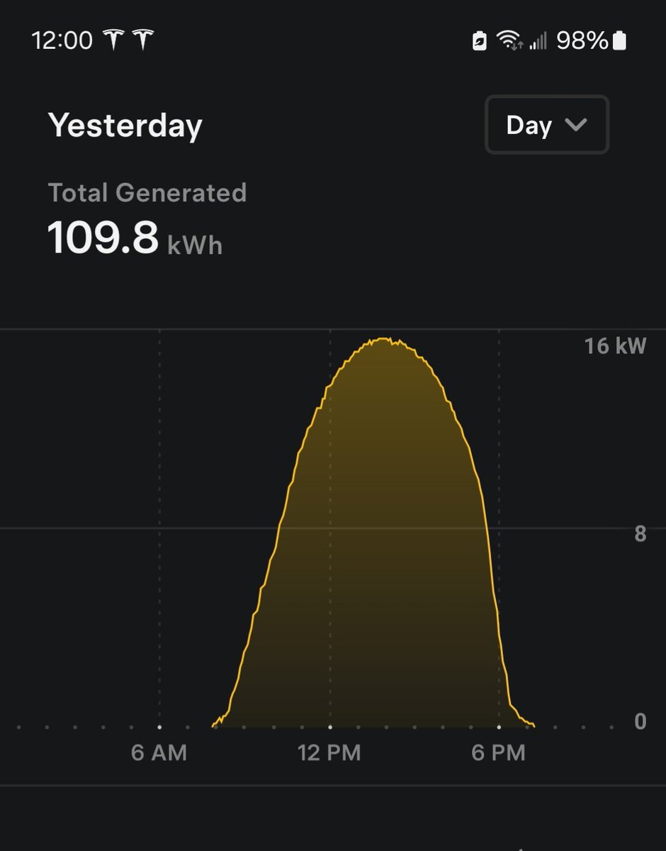 Starbellied Sneech 🇺🇸 tweet media