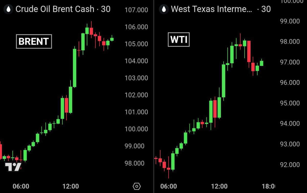 Bull Theory tweet media