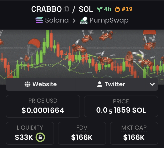 Tradinator tweet media