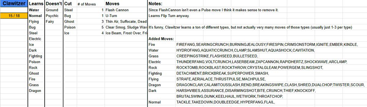 Tectonic Fangame_ES tweet media
