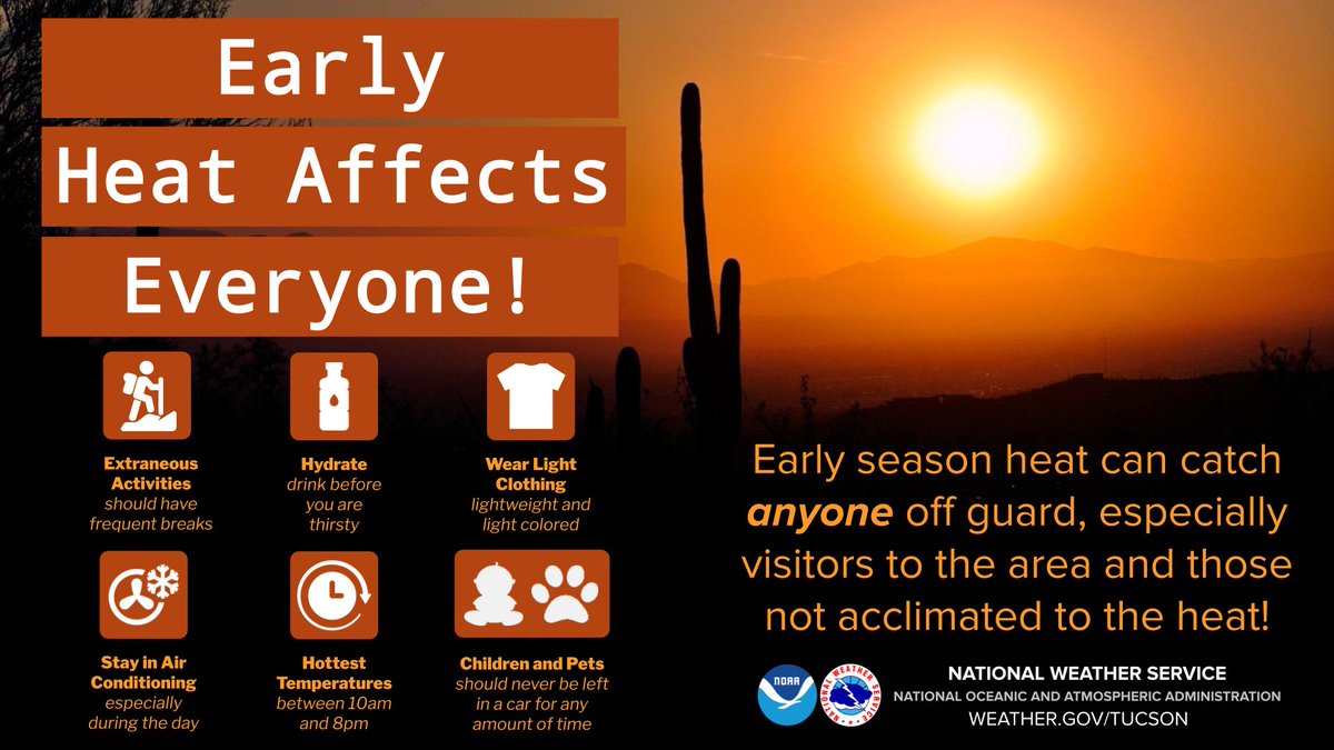 NWS Tucson tweet media