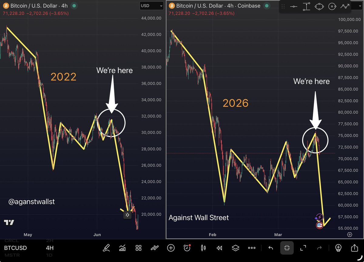 Against Wall Street tweet media