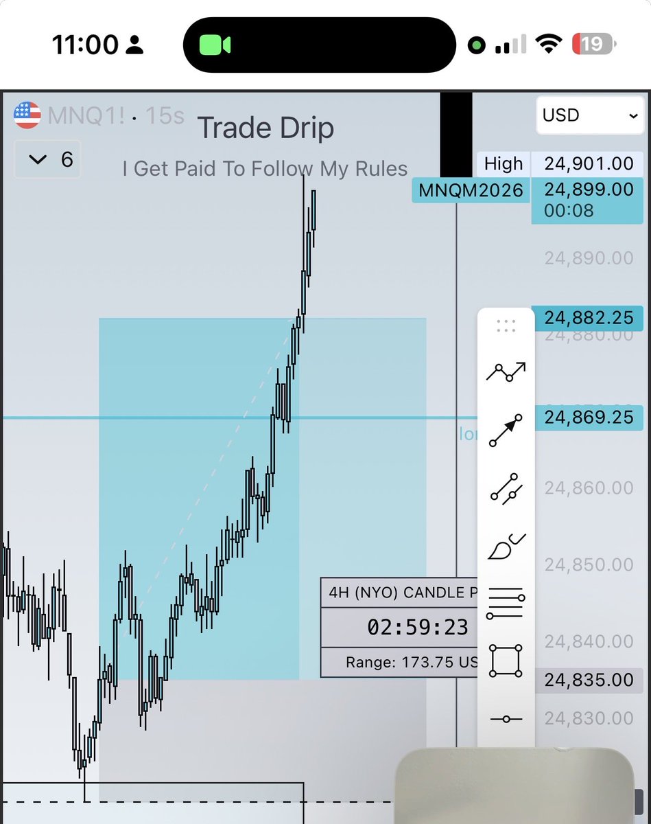 i Trade NQ Futures tweet media