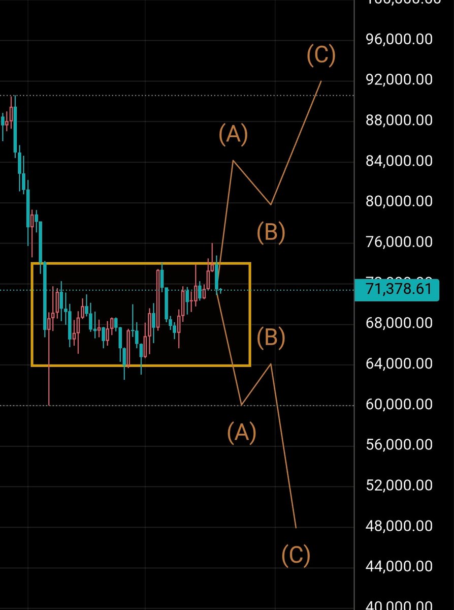 Digvijay Singh Choudhary tweet media