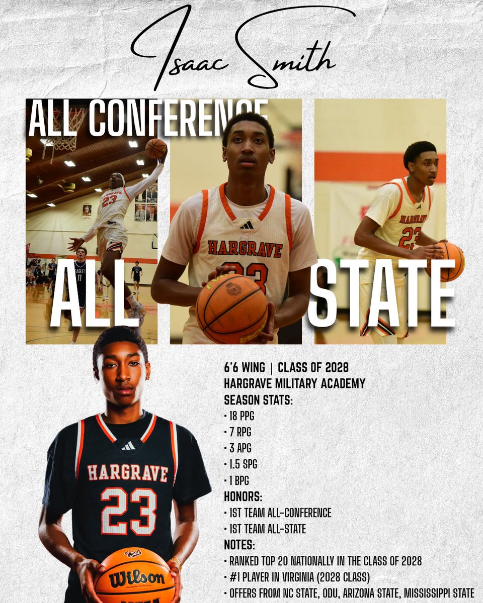 Hargrave Men's VBB tweet media