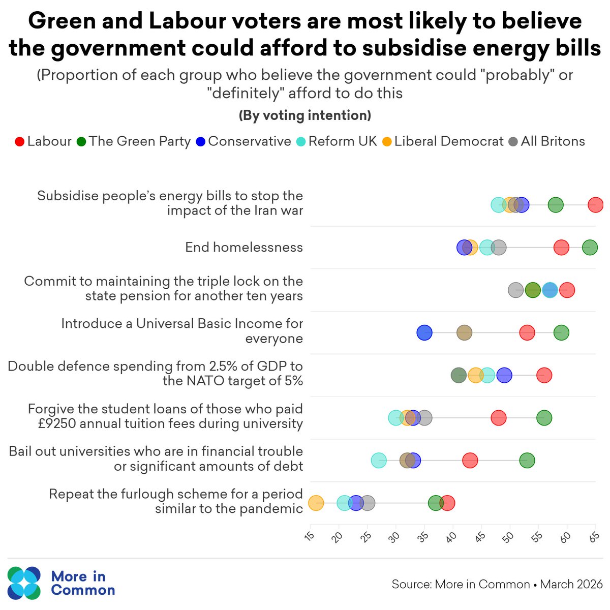 Luke Tryl tweet media