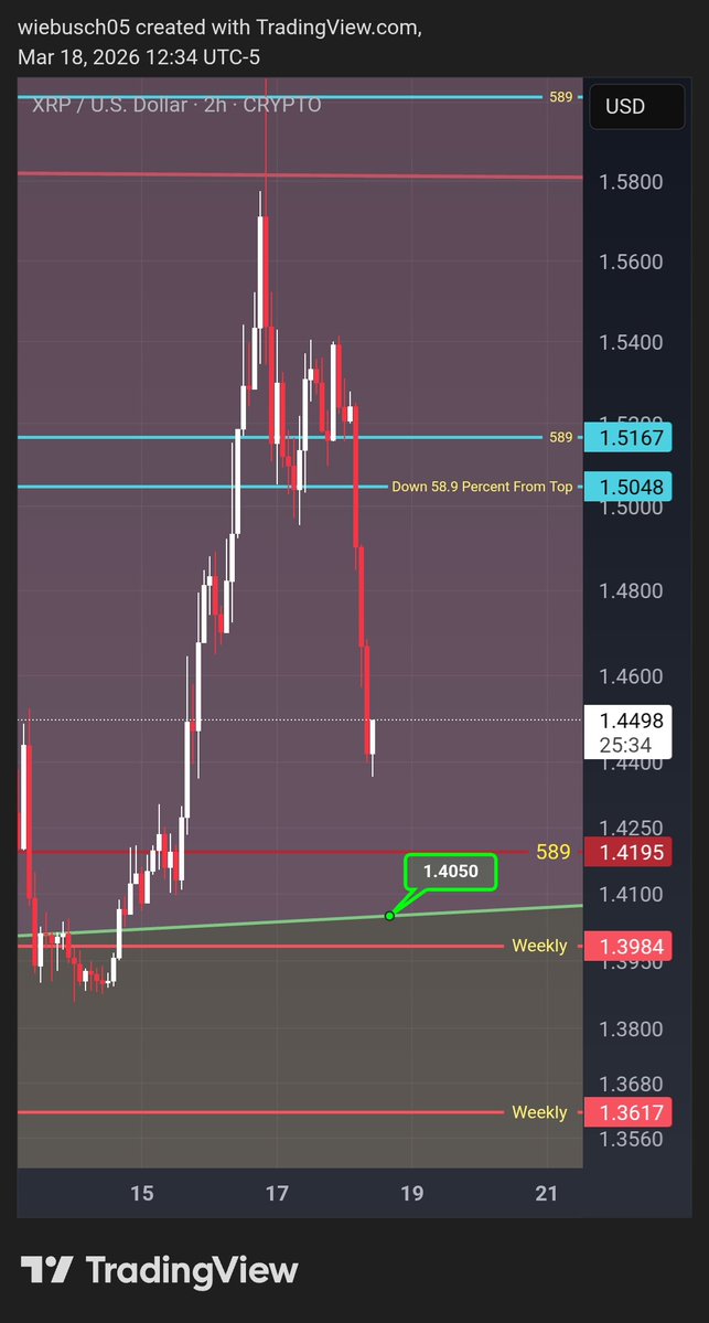 CUTN Crypto tweet media