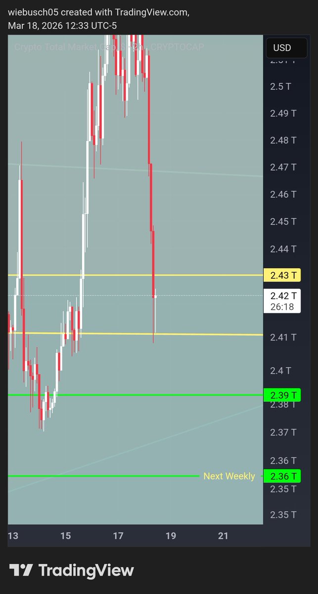 CUTN Crypto tweet media