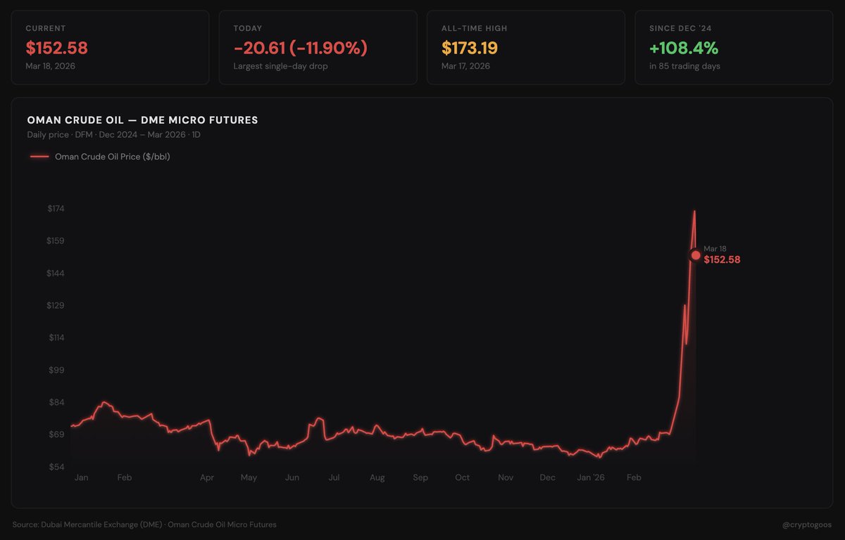 Pepe Escobar tweet media