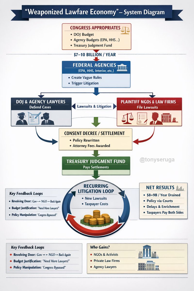 Tony Seruga tweet media