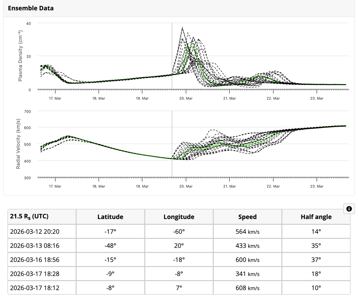 Vincent Ledvina tweet media