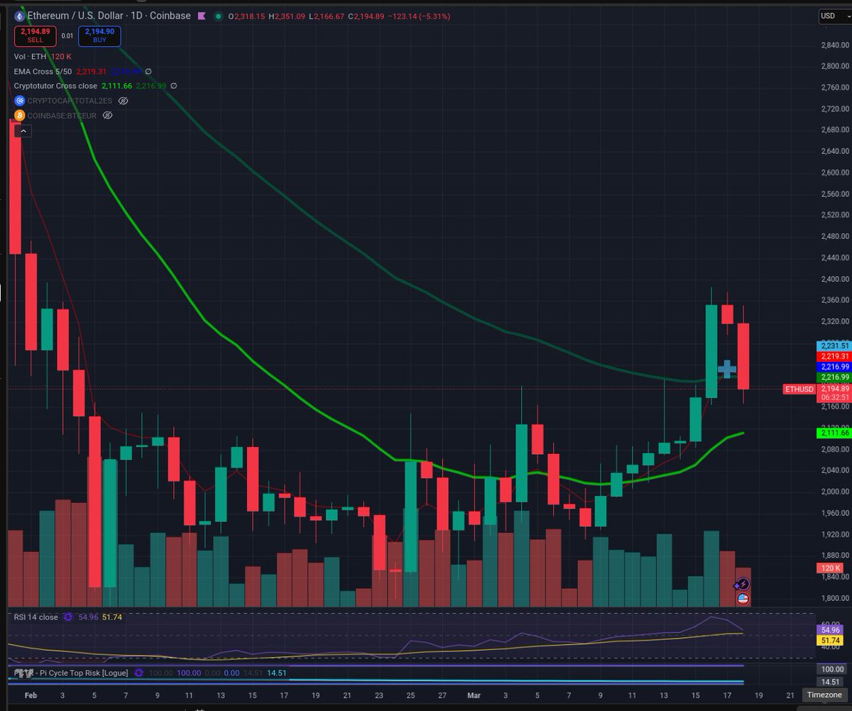 Deepcryptodive.eth 🏴‍☠️⟠ tweet media