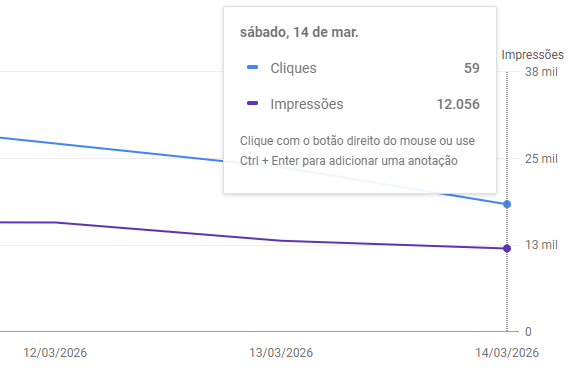 Julio Malzoni tweet media