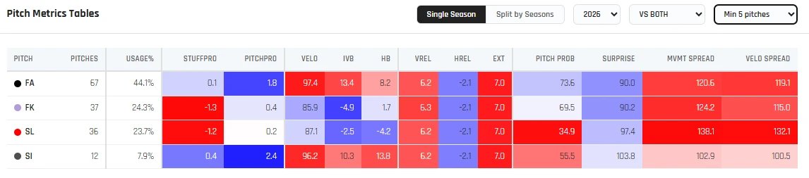Stephen Sutton-Brown tweet media
