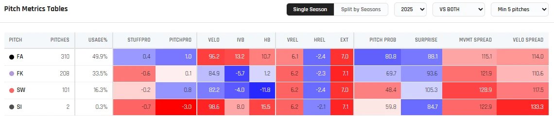 Stephen Sutton-Brown tweet media