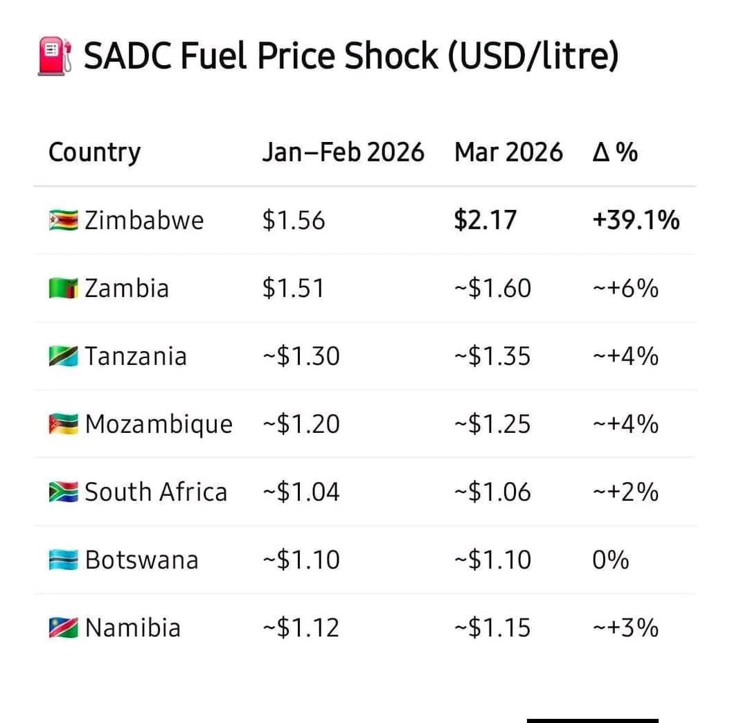 marlvin saint madanda tweet media