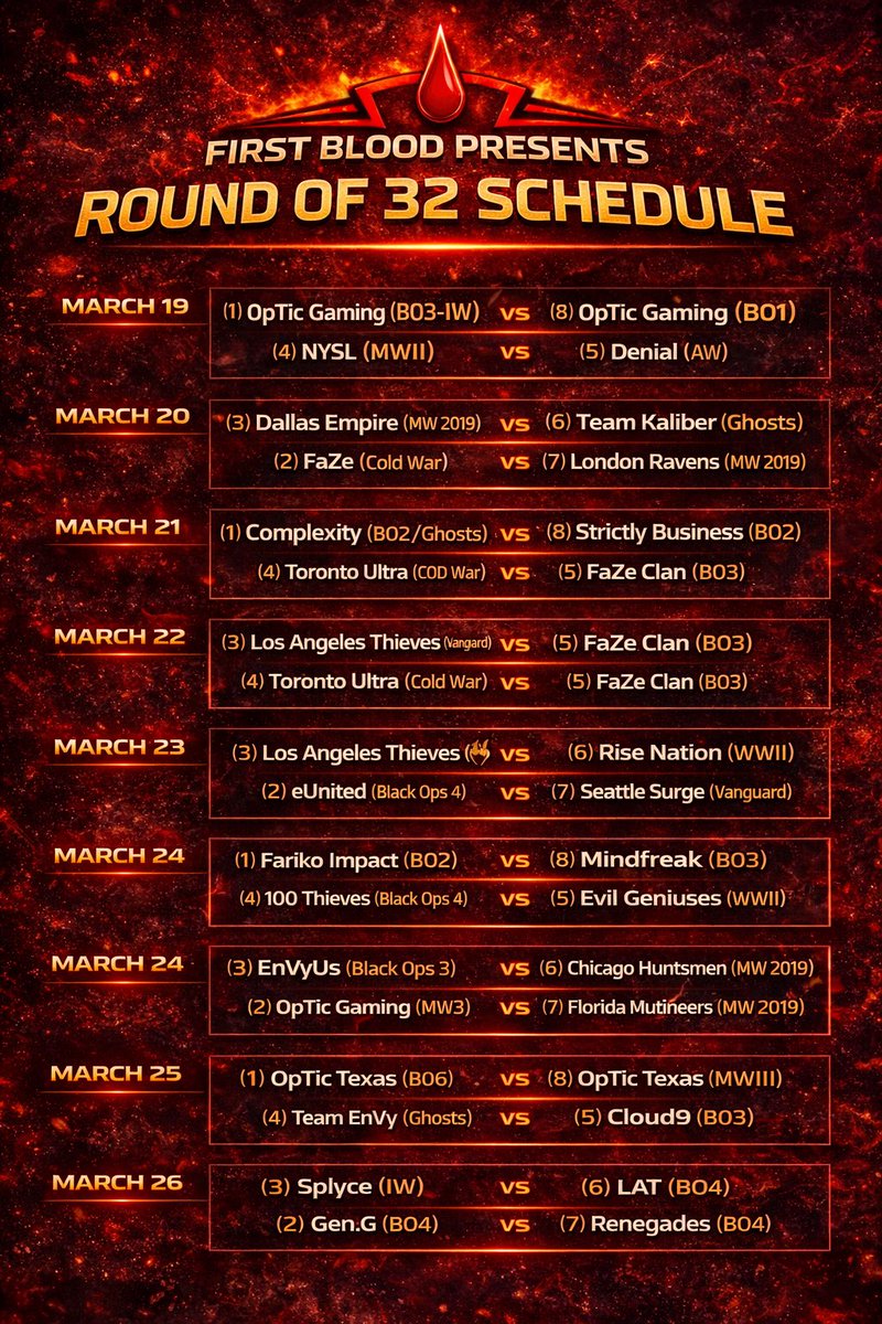 First Blood tweet media