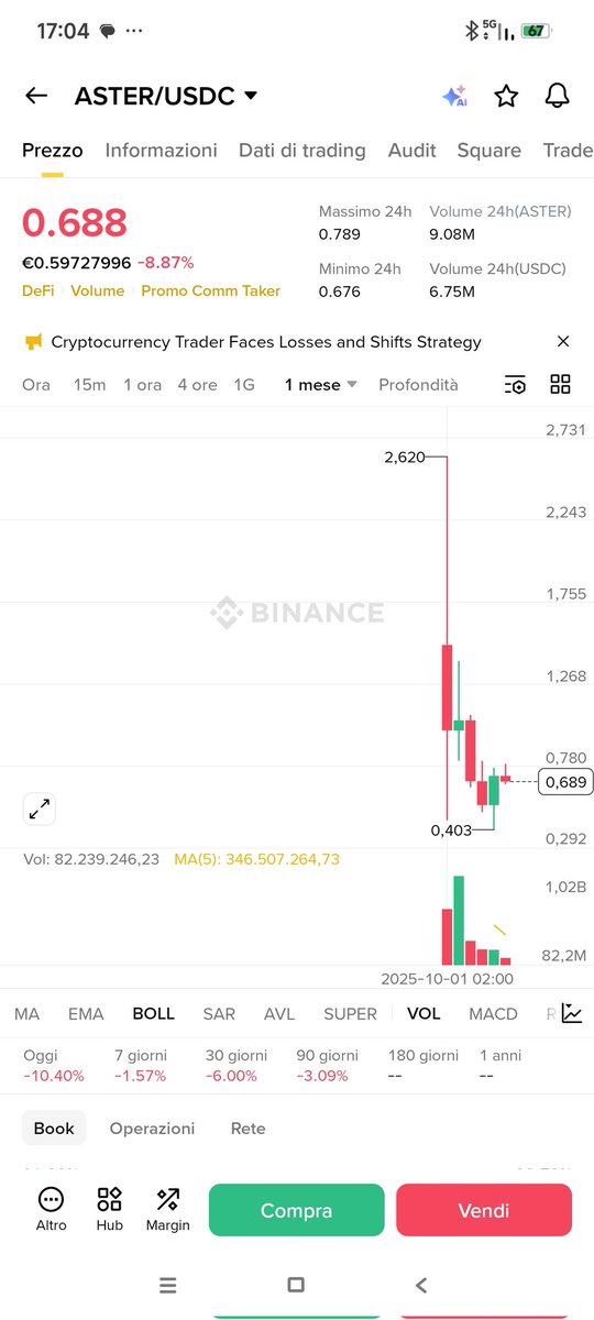 🇮🇹ANIMAL👑 Fan❤️ tweet media