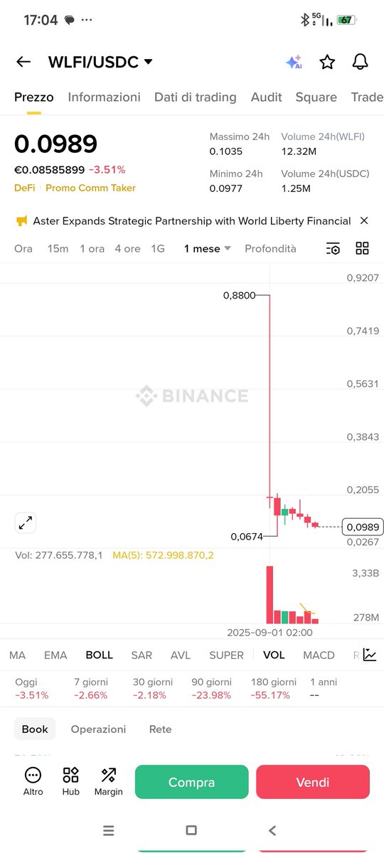 🇮🇹ANIMAL👑 Fan❤️ tweet media