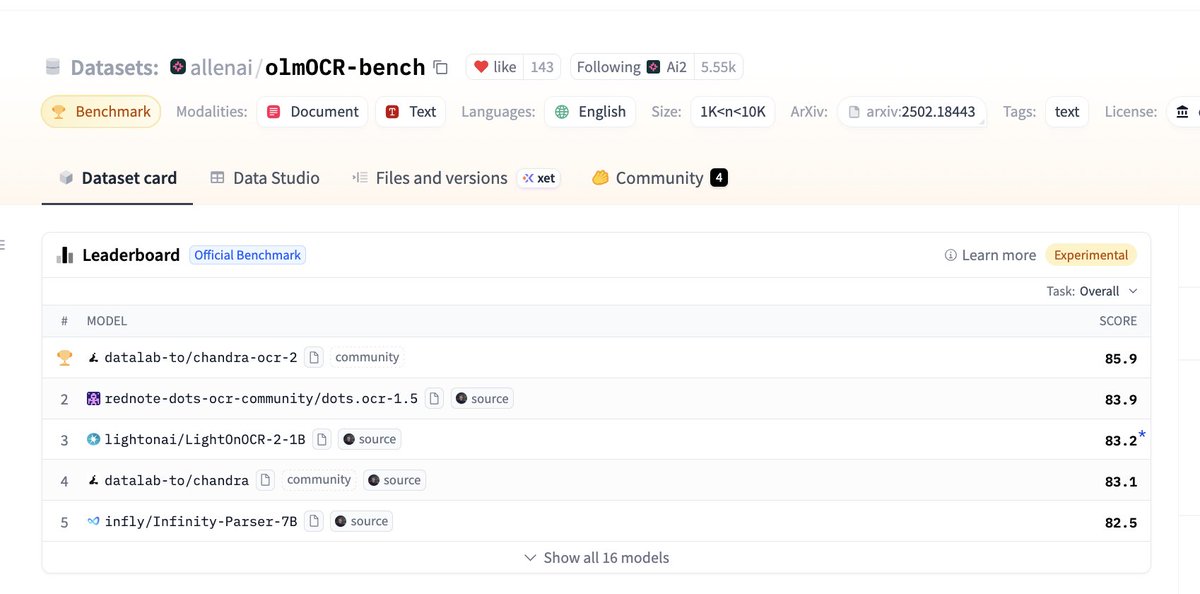 Daniel van Strien tweet media