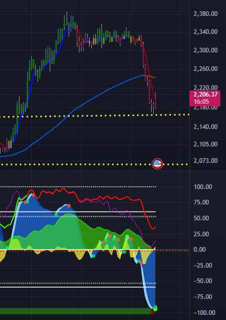 CryptoFace tweet media