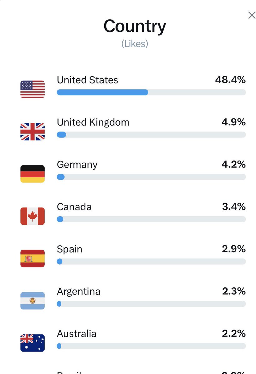 Full Verity tweet media