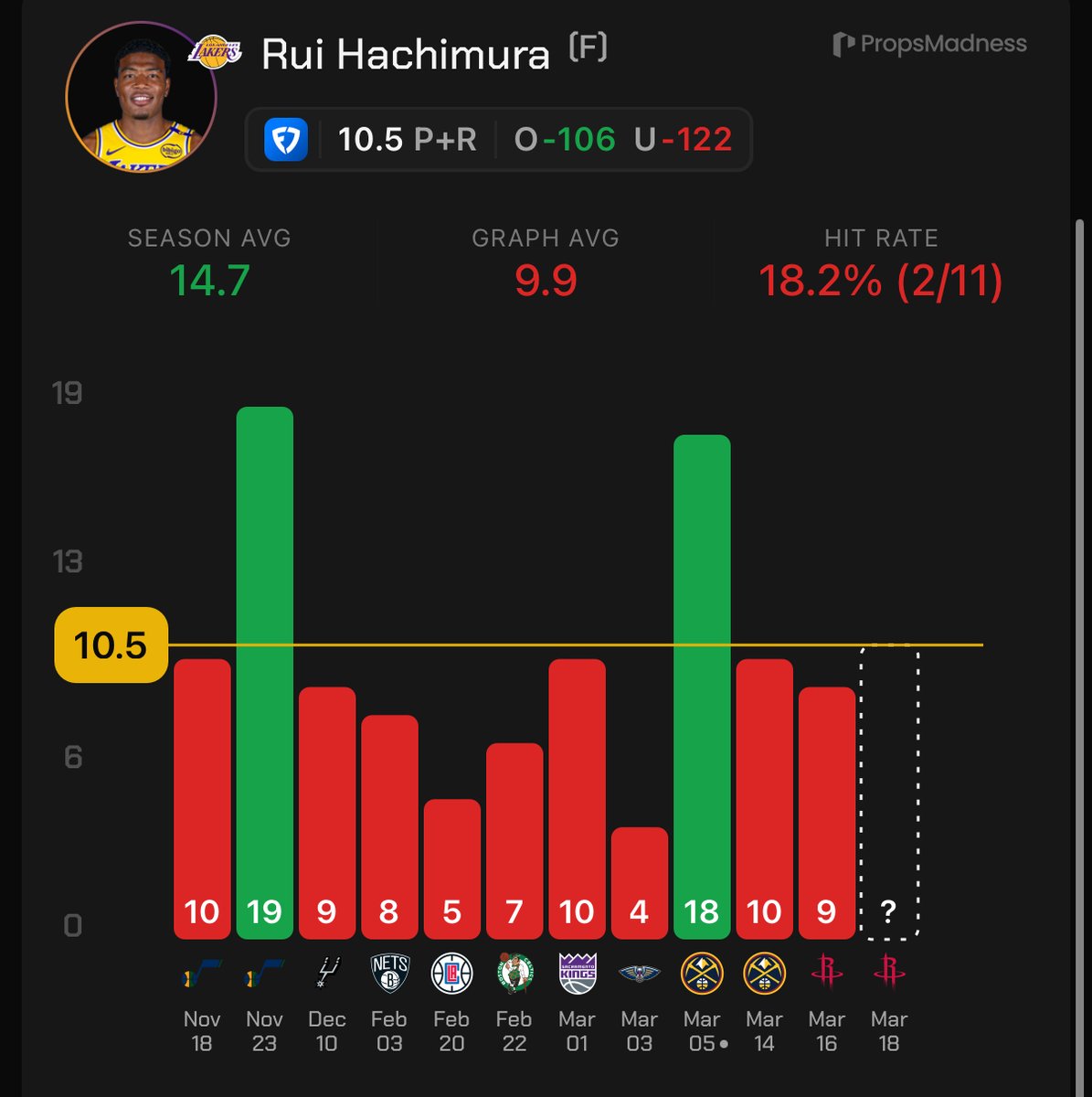 772 Bets tweet media