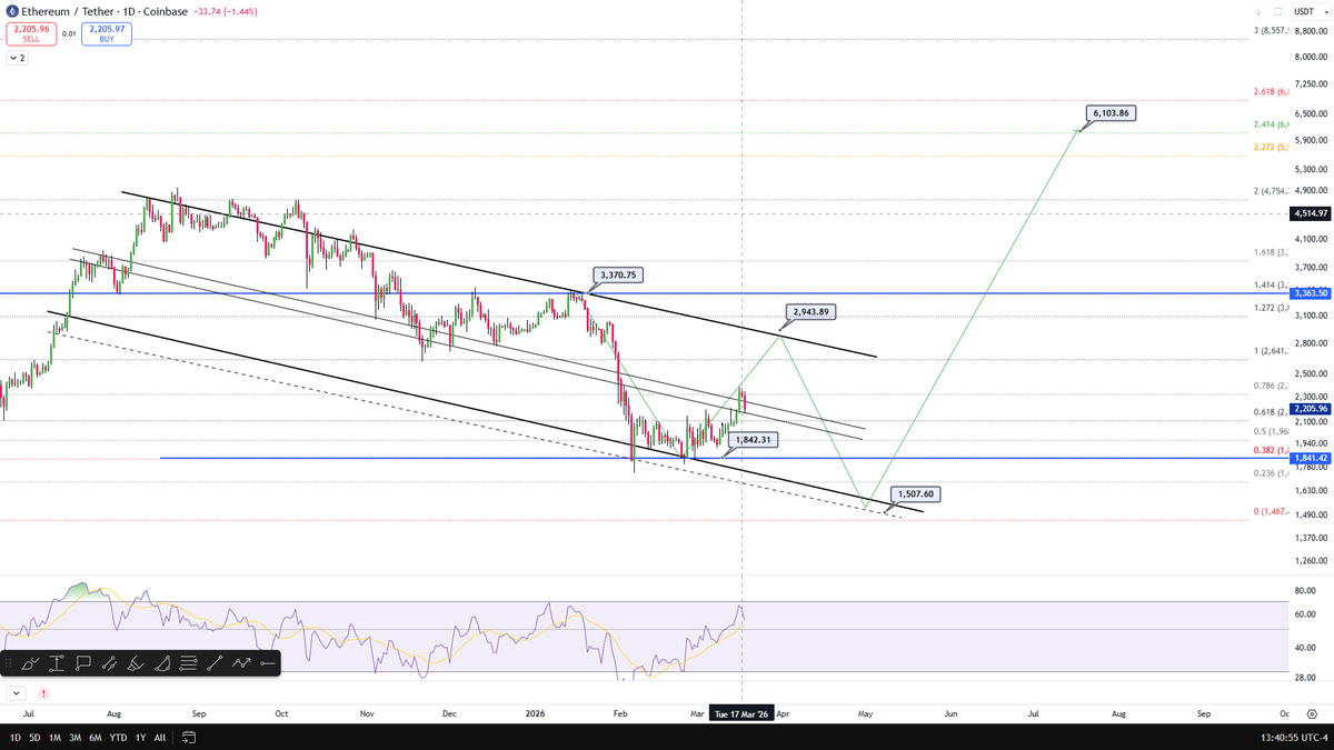 Celal Kucuker tweet media