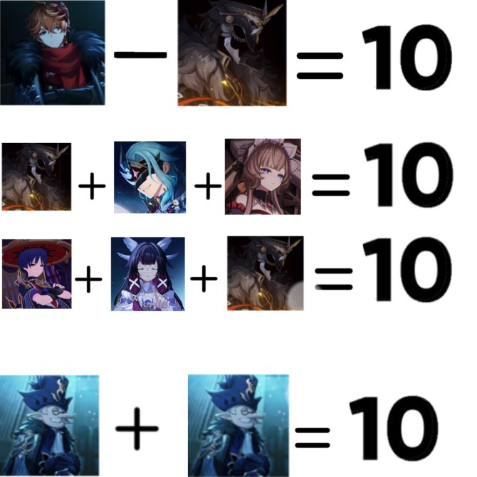 Daily Tenth Fatui harbinger tweet media