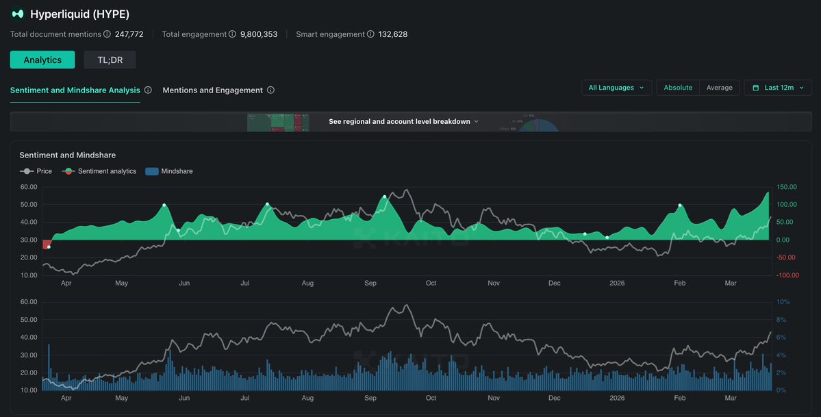 Yu Hu 🌊 tweet media
