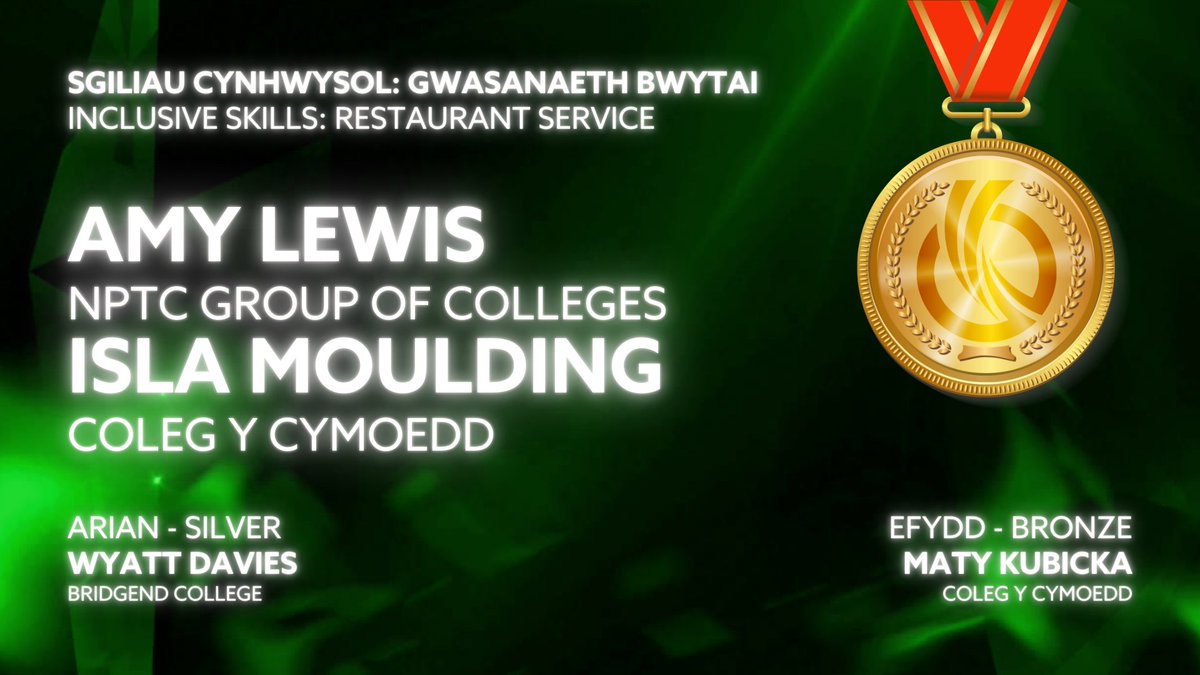 Inspiring Skills tweet media