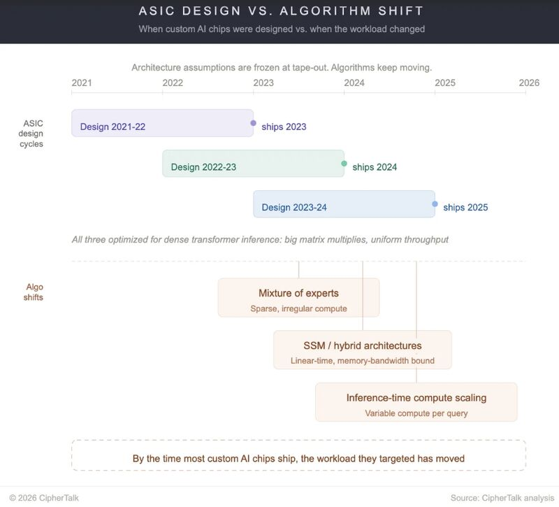 Meg McNulty tweet media