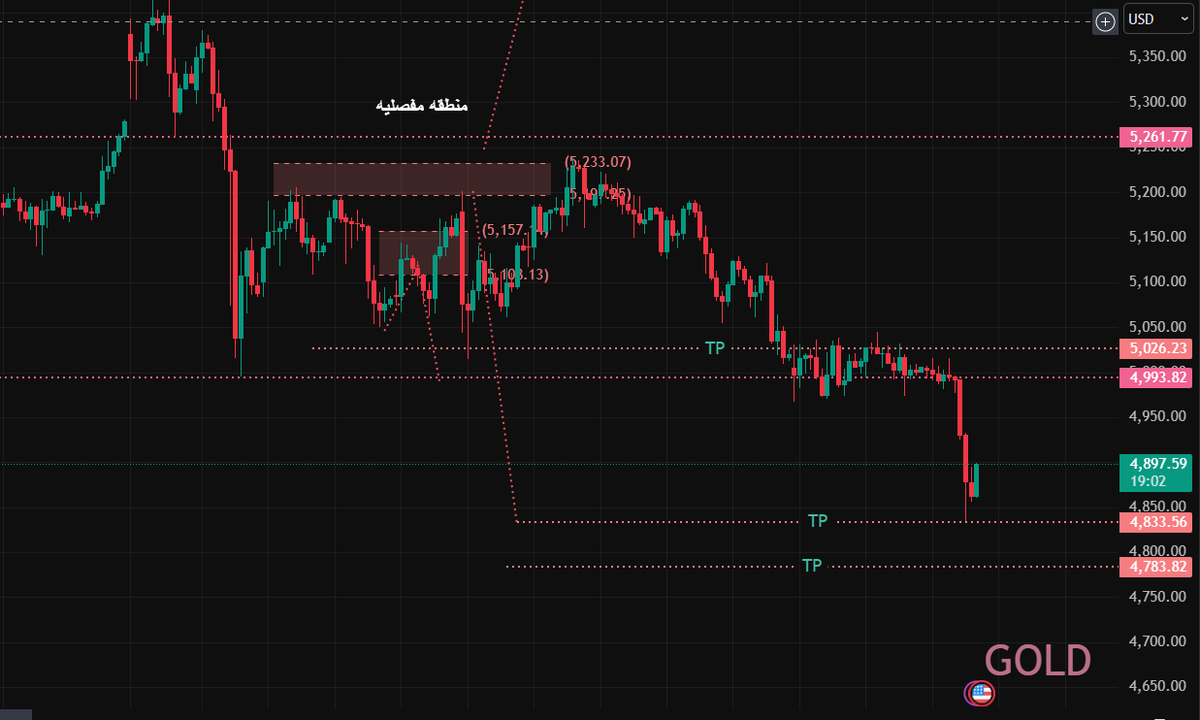 AmBitcoin tweet media